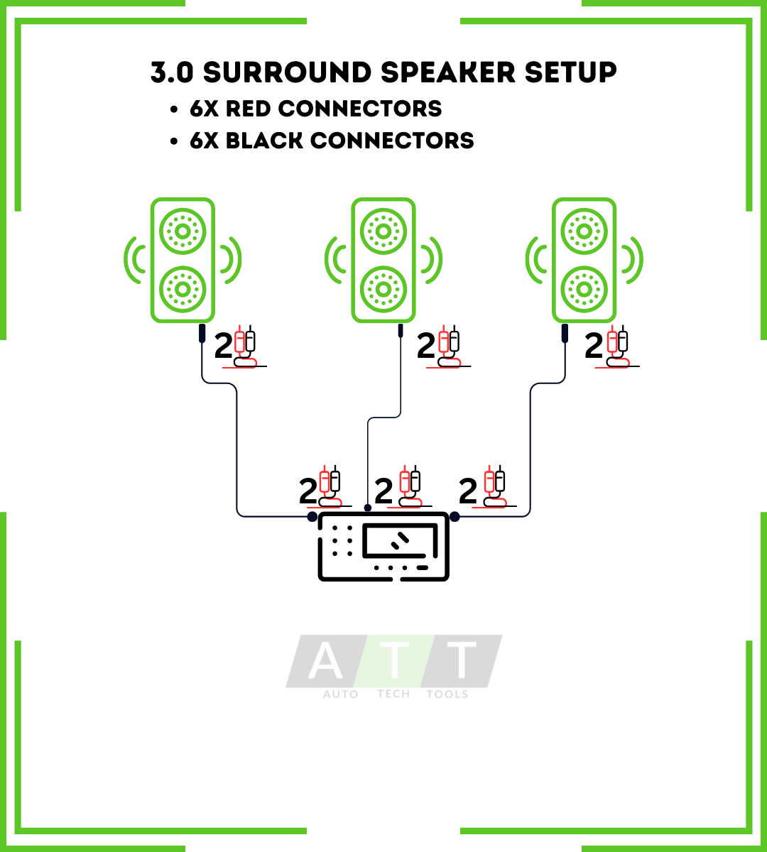 Nakamichi 3.0 Pack of 12 (6 pairs) Speaker Connector U Spade