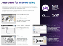 Load image into Gallery viewer, AutoData - Solera AutoData Original - Online subscription