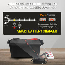 Load image into Gallery viewer, Power Charger 12v 5A trickle battery charger (Red)