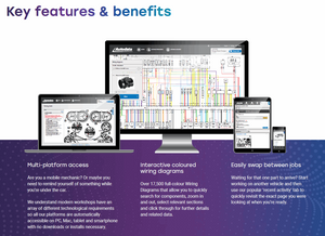 AutoData - Solera AutoData Original - Online subscription