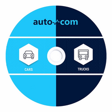 Load image into Gallery viewer, Autocom Diagnostic Software (Cars + Trucks) 11.2021 Remote Installation &amp; Activation Service