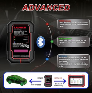 Launch CRP919 Max Professional Diagnostic Scanner – Advanced OBD2 Android 10 WiFi