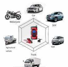 Load image into Gallery viewer, Battery Maintainer 12v 24V Automotive Battery Charger