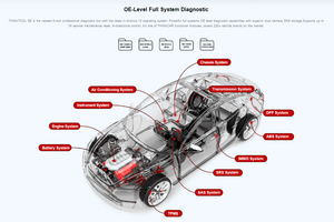 Thinkcar Thinktool SE 8 Inch - OE Level Full System Diagnostic - 2 Years free updates